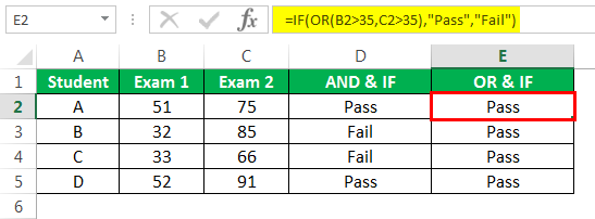 logical Test in excel Example 3-7