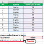 MAX IF in Excel | Use MAX IF Formula in Excel to Find Maximum Values