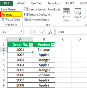 Merged Table Example Merge Tables In Excel - How To Merge Two Tables? With Examples