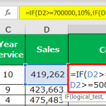 Excel Nested IF Function | How to use? | (Syntax & Examples)