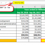 NOPAT - Meaning, Formula, How To Calculate
