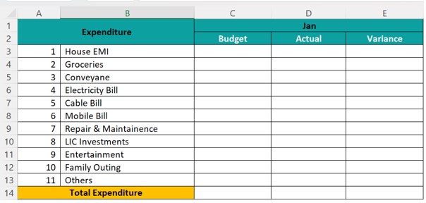 Personal Budget Template in Excel