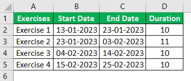 Project Timeline in Excel Intro