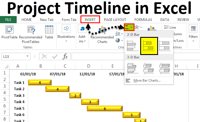 Project Management Timeline Template Excel from www.wallstreetmojo.com