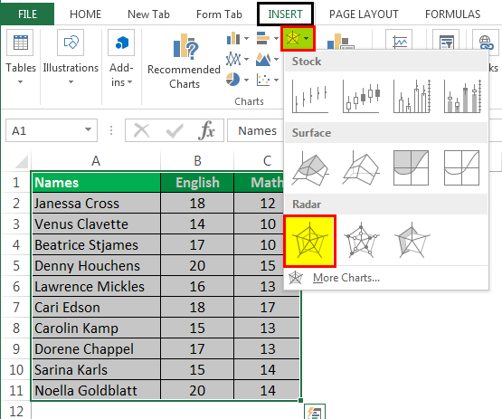 Type #8 - Radar Chart in Excel 