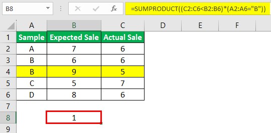 Sumproduct with Multiple criteria Intro - Step 2.jpg