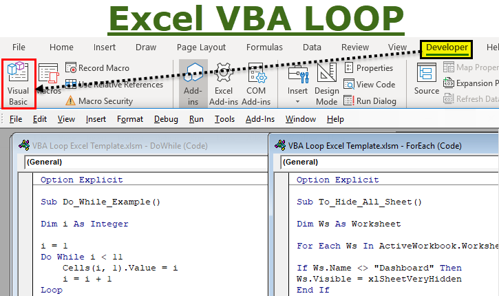vba-loops-list-of-top-4-types-of-loops-with-examples