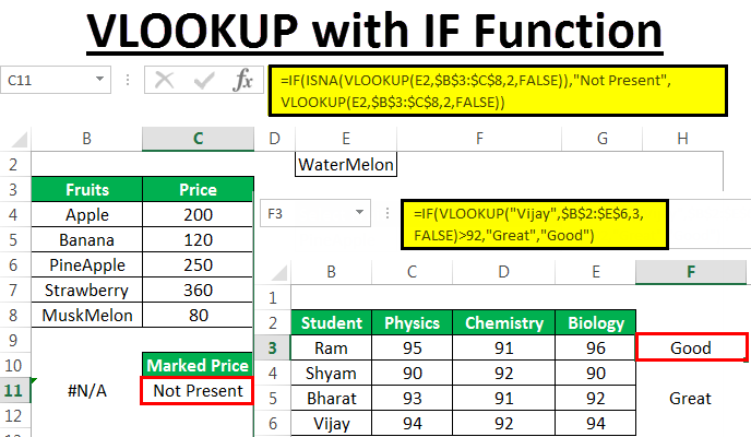 excel if then formula with vlookup