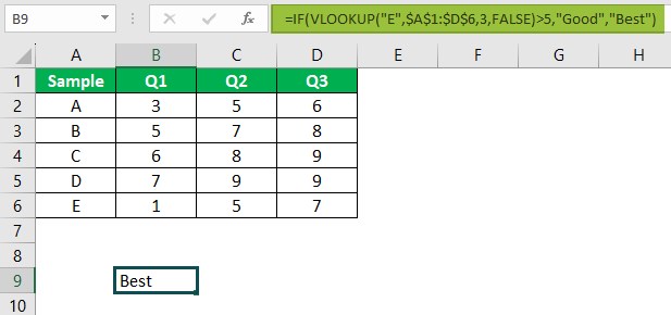 Vlookup with IF Statement Intro - Output