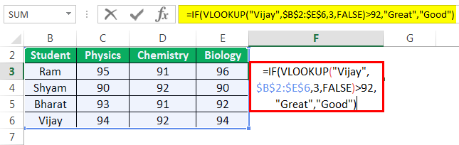 Vlookup with If Example 1-1