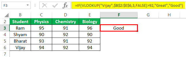 Vlookup with If Example 1-2