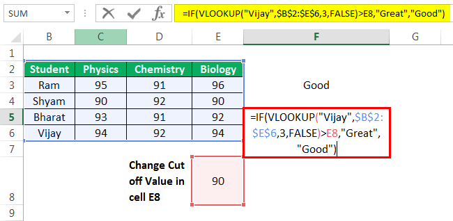 Vlookup with If Example 2