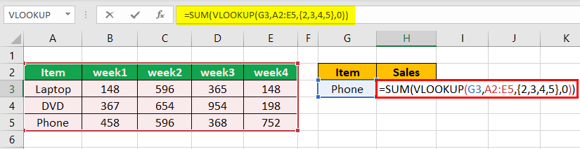 Vlookup with Sum Example 2
