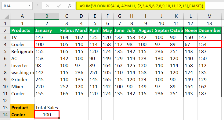 Vlookup with Sum Example 1-1