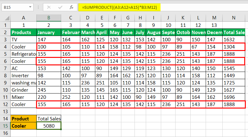 Vlookup with Sum Example 1-2