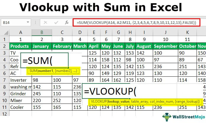 sum-with-a-vlookup-function-excel-google-sheets-automate-excel-hot