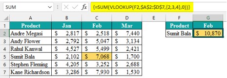 Vlookup with sum Intro - Output