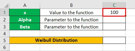 Weibull Distribution Example 1-1