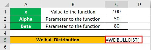 Weibull Distribution Example 1-3