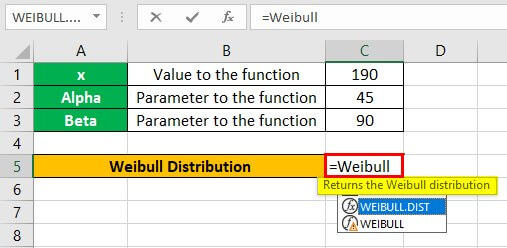 Weibull Distribution Example 2-3