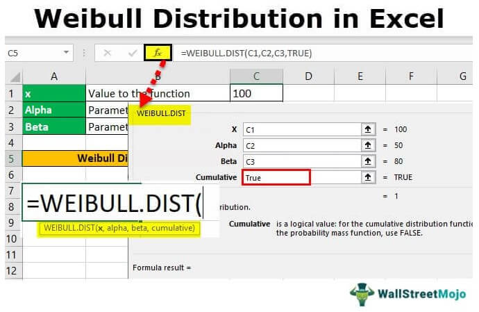 Weibull Distribution in Excel - Updated