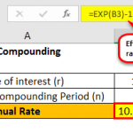 Ear Calculation Effective Annual Rate: Formula and Examples | WallStreetMojo