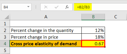 cross price elasticity formula example 1.4