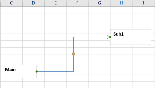 step 4 - relation between subs
