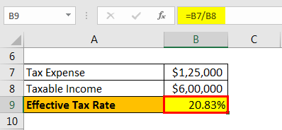 effective tax rate formula example 1.3