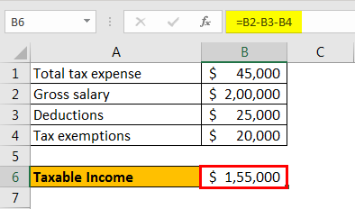 effective tax rate formula example 2.2