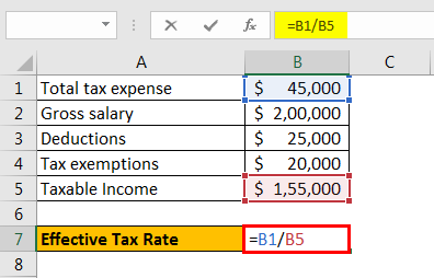 effective tax rate formula example 2.3
