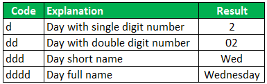 excel date format example 4.1