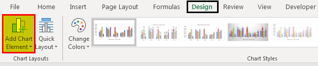 add chart element