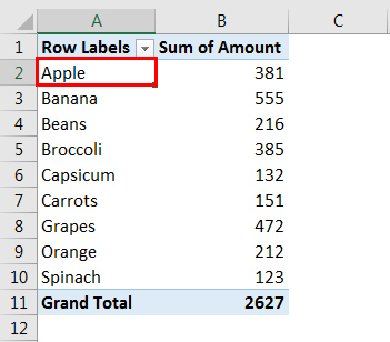 pivot and vlookup in excel example 4.1
