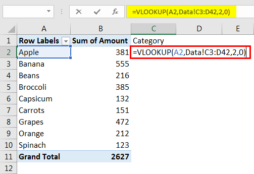 pivot and vlookup in excel example 4.3