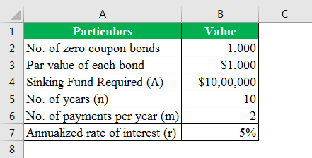 example 2.2 - Periodic contribution calculate