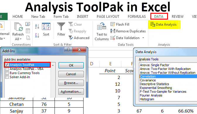 excel data analysis tutorial