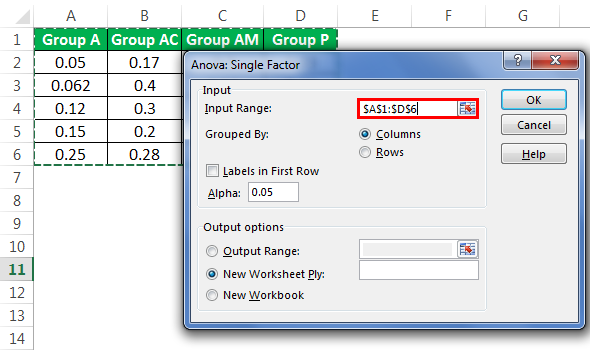 Anova Example 1-2