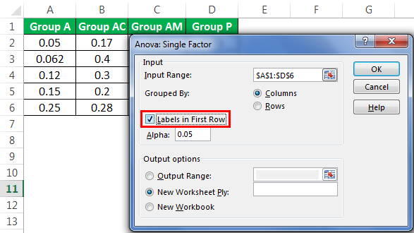 Anova Example 1-3
