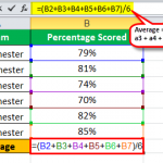 Average Formula | How to Calculate Average? (Step by Step)