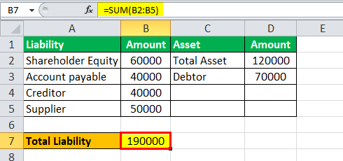 Balance Sheet Liabilities Eg1.1