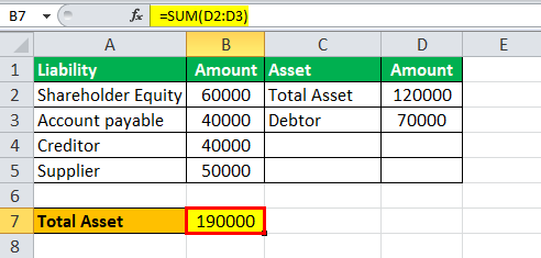 Balance Sheet Liabilities Eg1.2