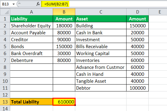 Example 3.1