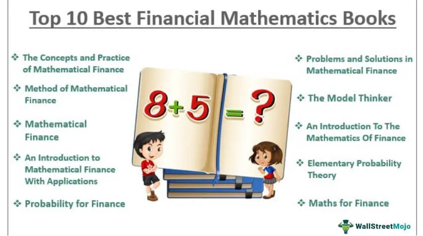 phd topics in mathematical finance