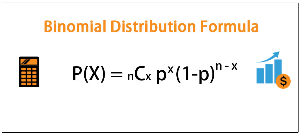 Binomial distribution calculator