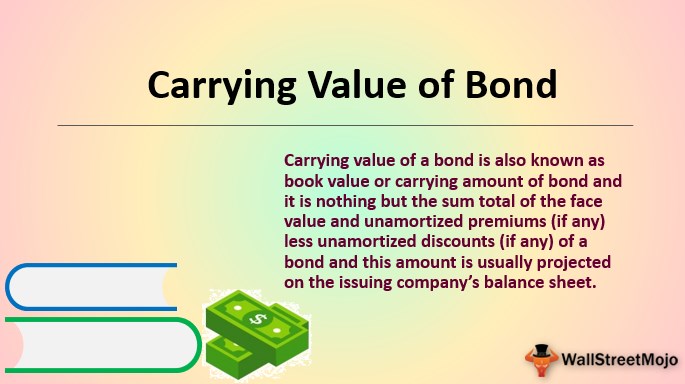 Carrying Value of Bond | How to Calculate Carrying Value ...