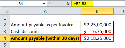 Cash discount amount payable