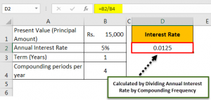 Compound Interest Formula in Excel - Calculation, Examples