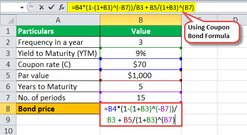 Coupon Bond eg 1.1