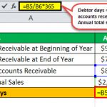 Debtor Days Graph Debtor Days Formula - What Is It, Examples, Relevance & Uses